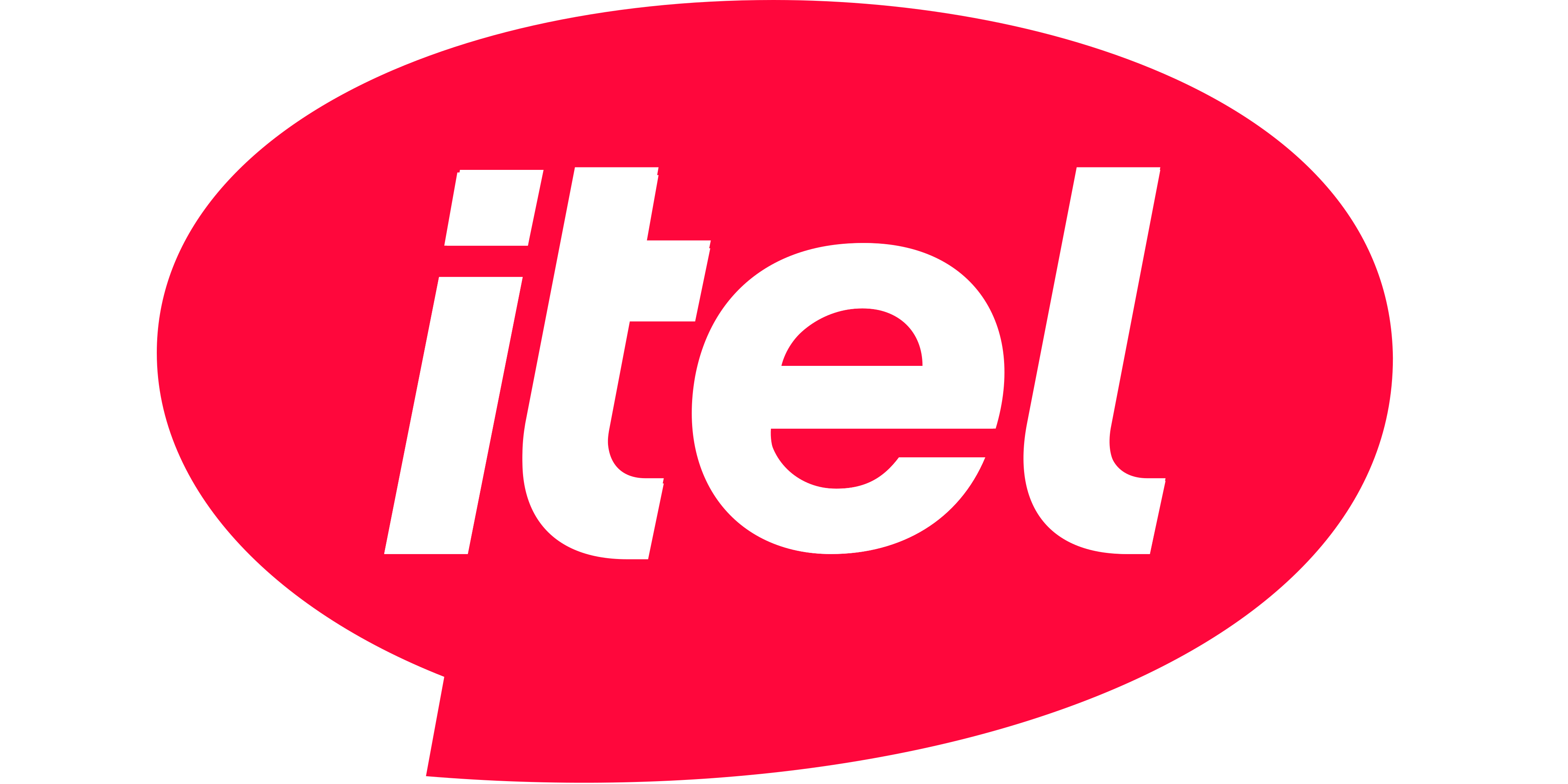 Itel Display